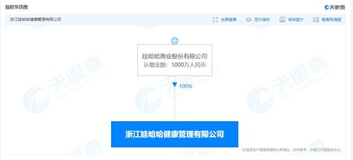 娃哈哈成立健康管理公司，宗庆后任执行董事，聚焦健康信息咨询